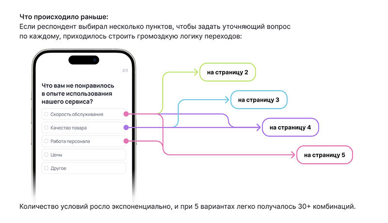 обложка кейса