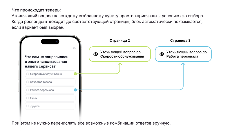 обложка кейса